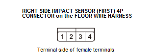 Supplemental Restraint System - Diagnostics